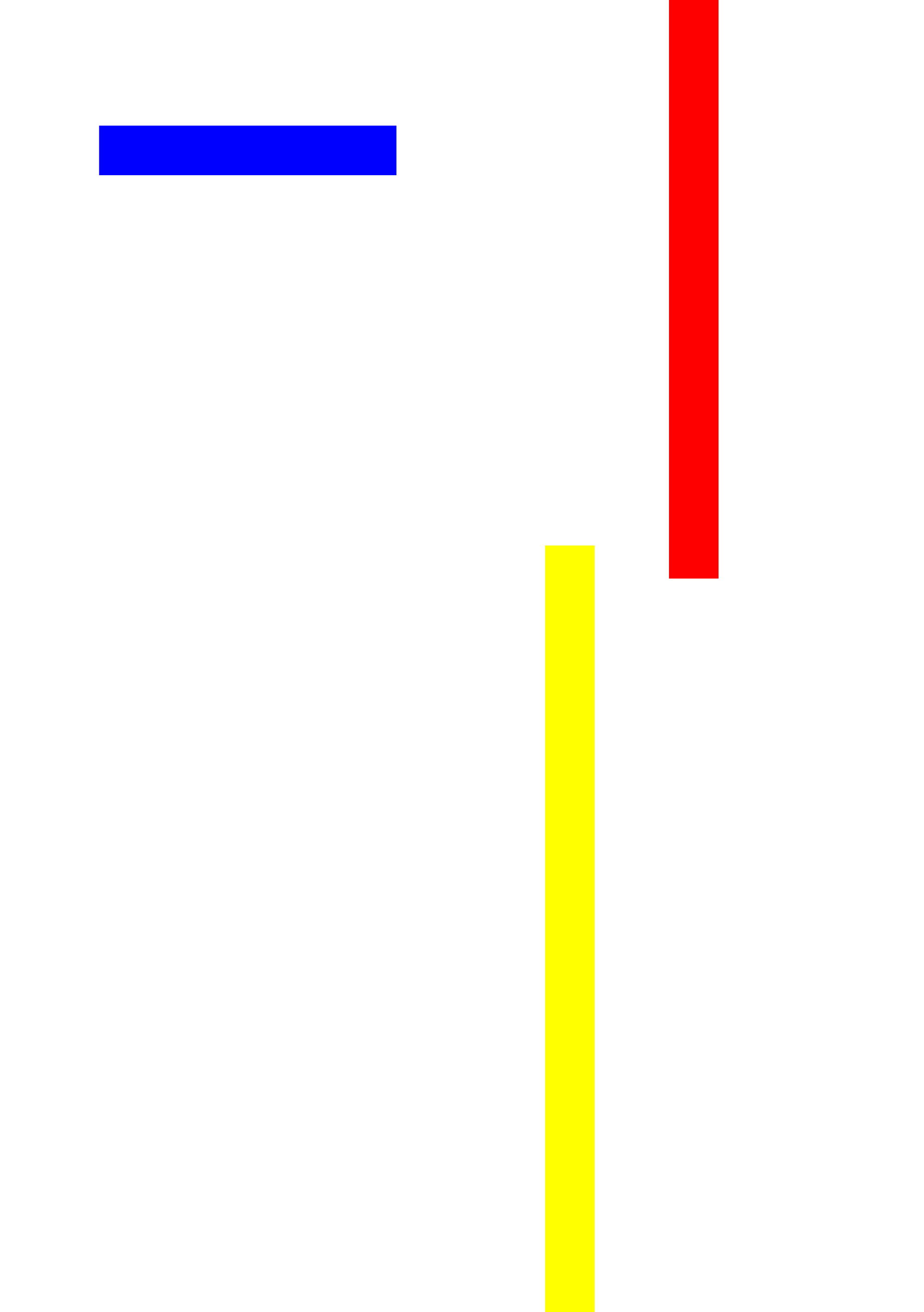 News-Grafik
